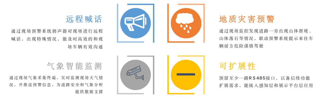 【御驾通】莱芜区安装智慧化行车安全预警系统-让弯道会车更加安全(图5) 【御驾通】莱芜区安装智慧化行车安全预警系统-让弯道会车更加安全(图5)