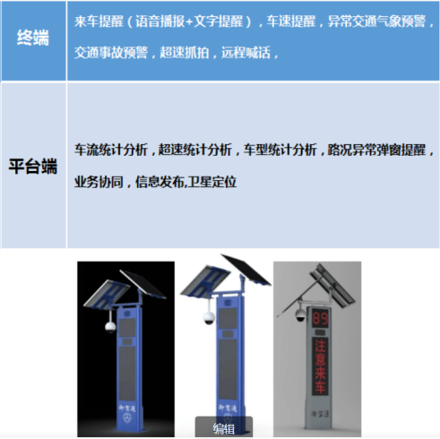 御驾通助力甘肃天水交警道路管理——“降事故、、、保平安、、、促畅通”(图17)