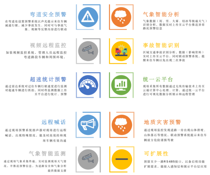 御驾通助力甘肃天水秦州区交警提升道路交通安全管理(图5)