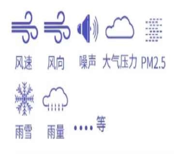 坚持科技兴安，，强化智慧预警(图10)