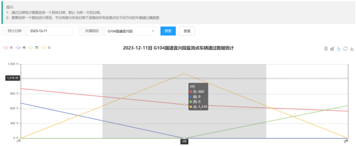 坚持科技兴安，，，，强化智慧预警(图16)
